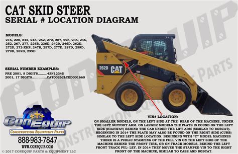 cat skid steer serial number lookup|serial number lookup.